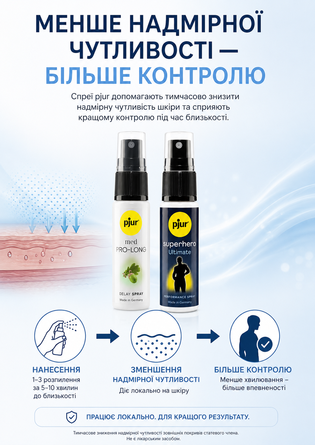 Портрет человека